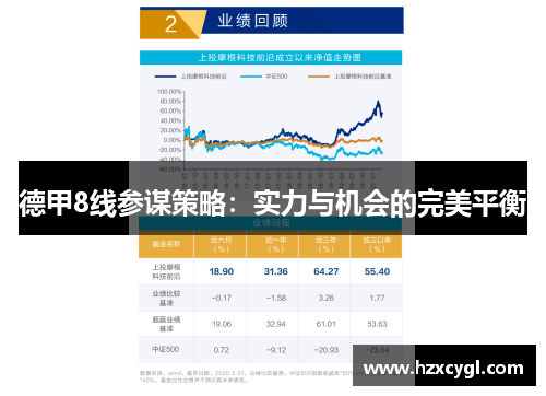 德甲8线参谋策略：实力与机会的完美平衡